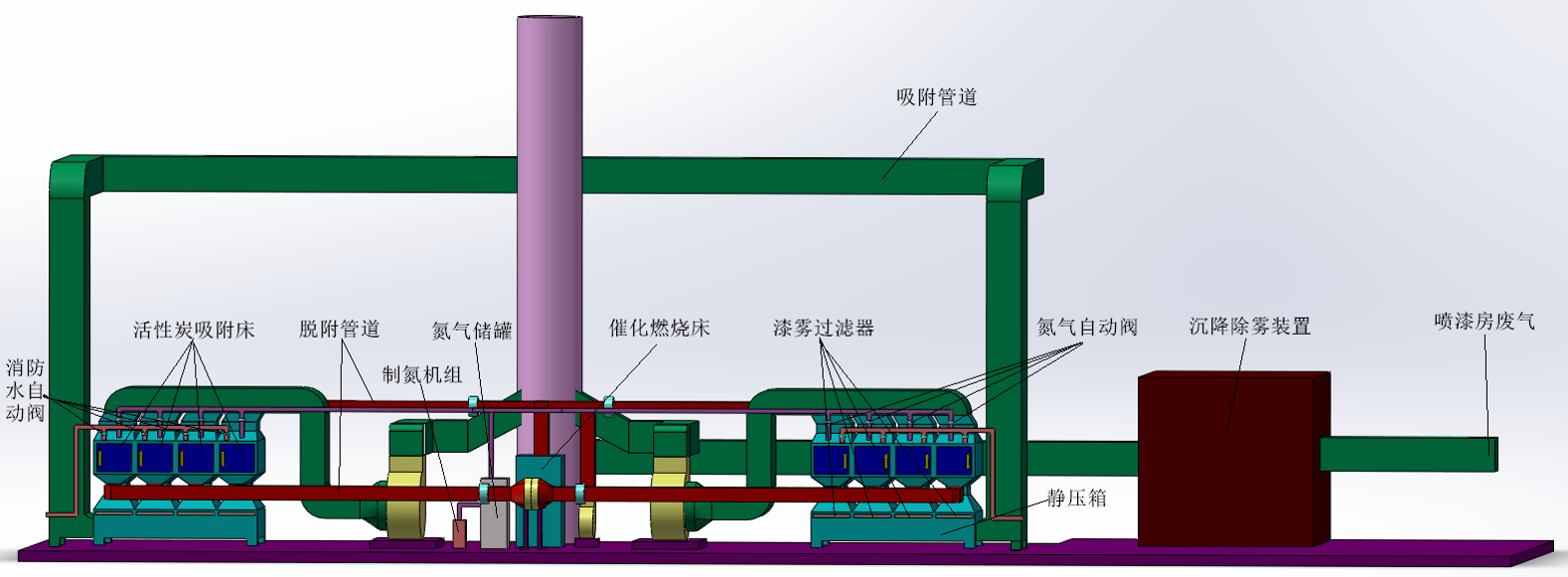 沸石分子筛活性炭吸附 (2).png 沸石分子筛活性炭吸附 (2).png
